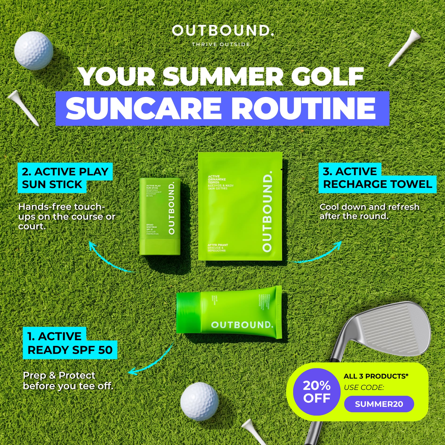 Promotional graphic for OUTBOUND summer golf suncare routine on a green grass background, showing three product items: Outbound Play sun stick SPF 50, Ready Sunscreen SPF 50 tube, and a Recharge Towel, with callout arrows and text explaining use. Golf balls, tees, and a golf club are styled around the products, and a yellow discount badge appears in the bottom right.